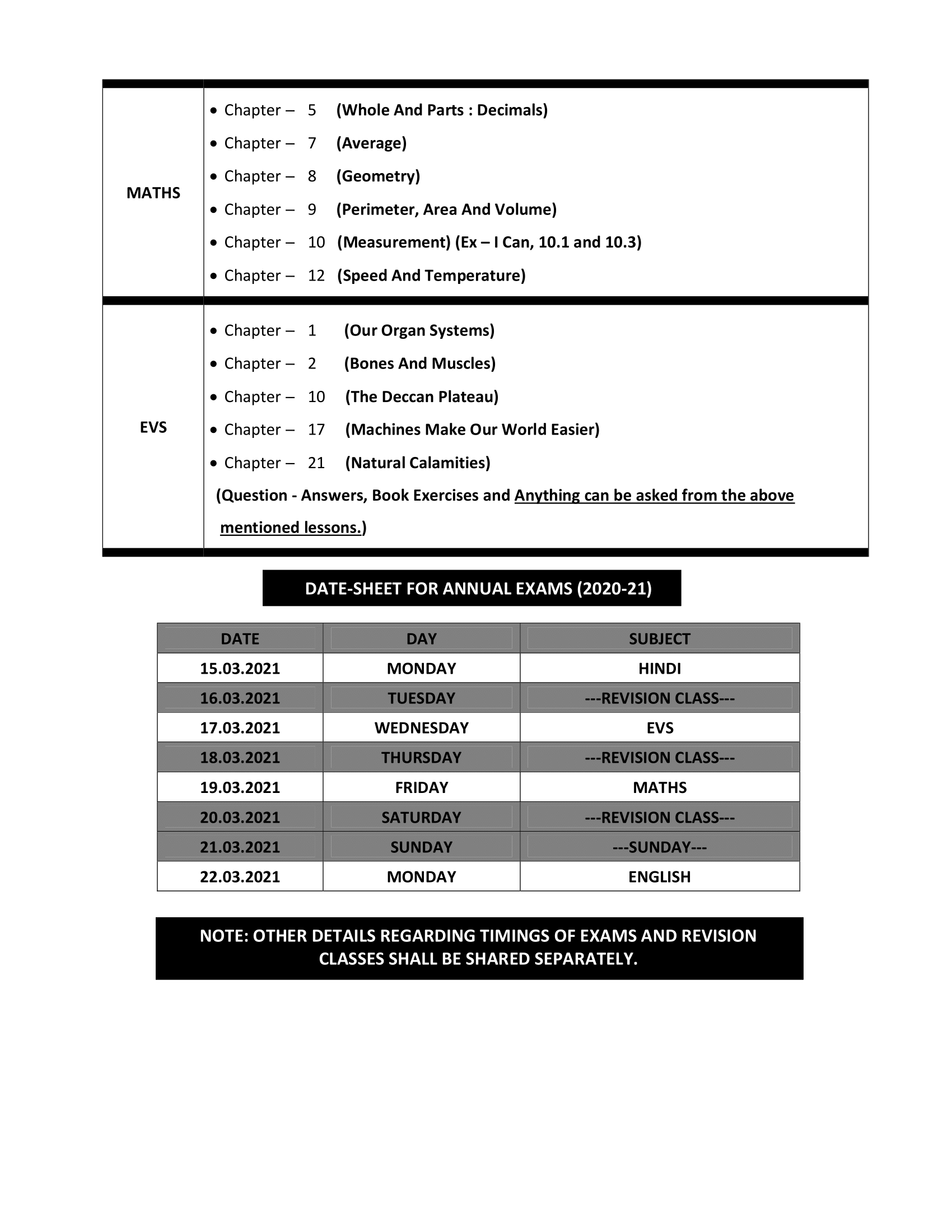 SDATE-SHEET AND SYLLABI FOR ANNUAL EXAMS