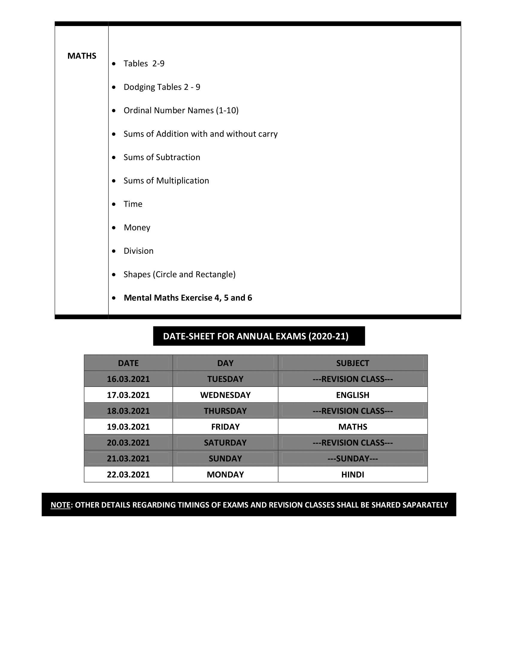 SDATE-SHEET AND SYLLABI FOR ANNUAL EXAMS