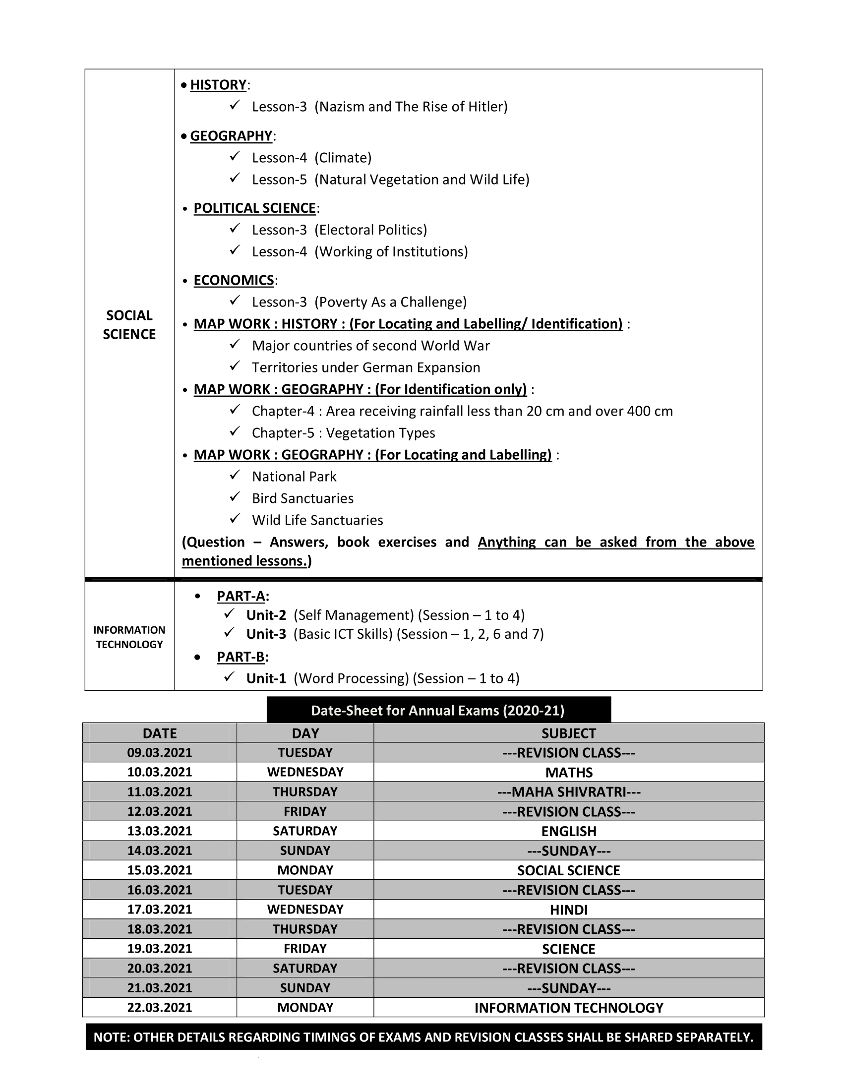 SDATE-SHEET AND SYLLABI FOR ANNUAL EXAMS