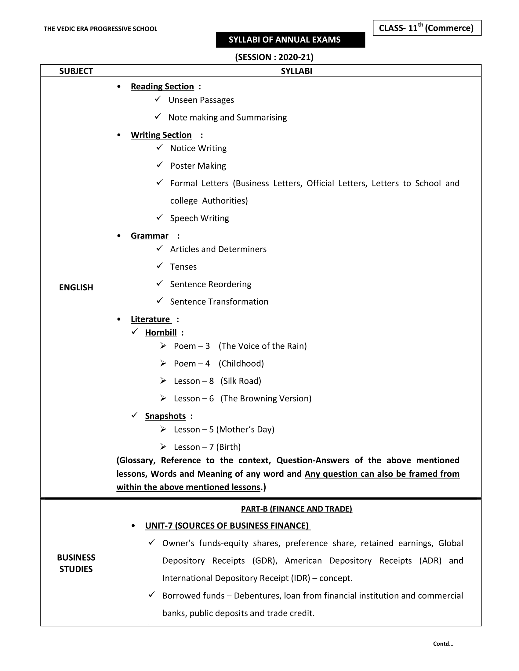 DATE-SHEET AND SYLLABI FOR ANNUAL EXAMS