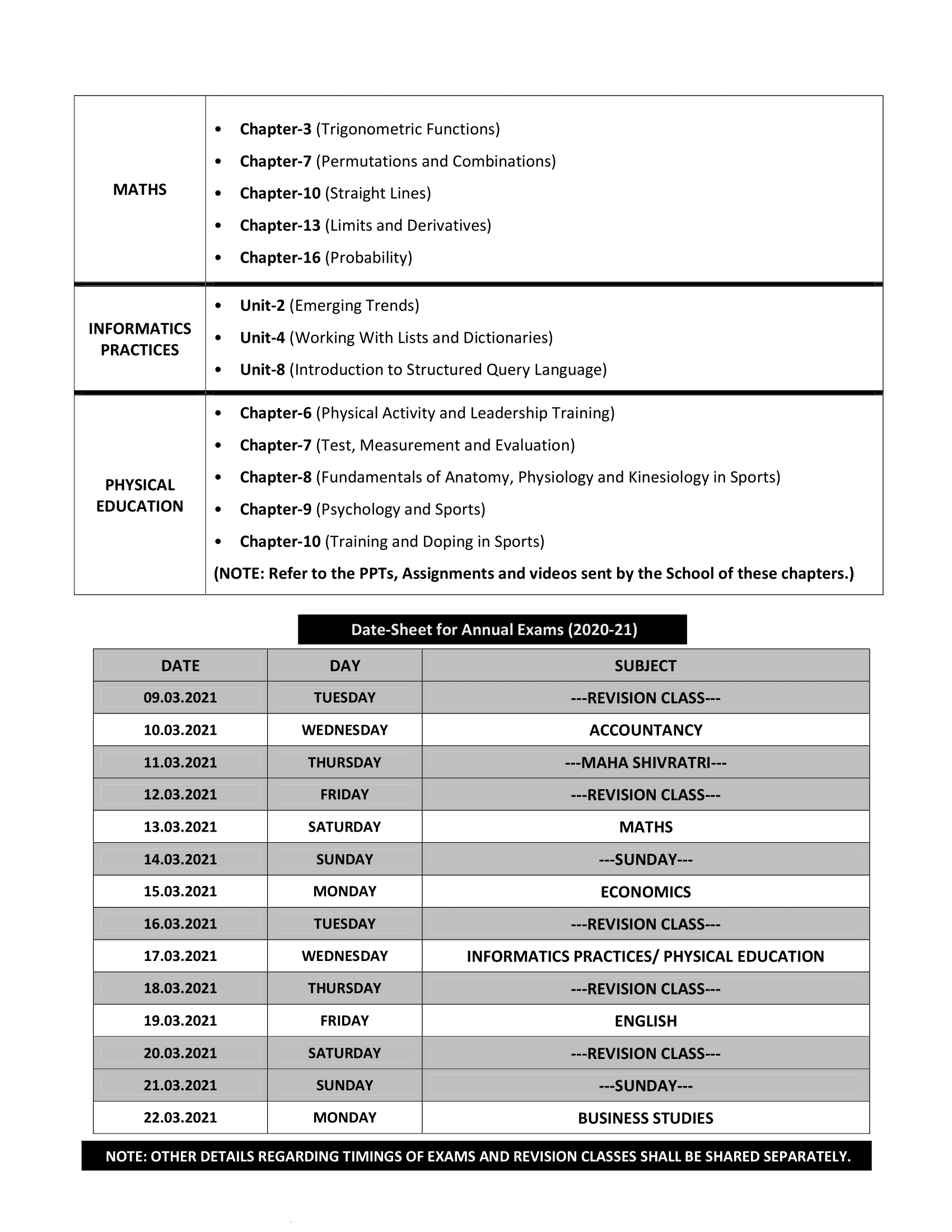 SDATE-SHEET AND SYLLABI FOR ANNUAL EXAMS