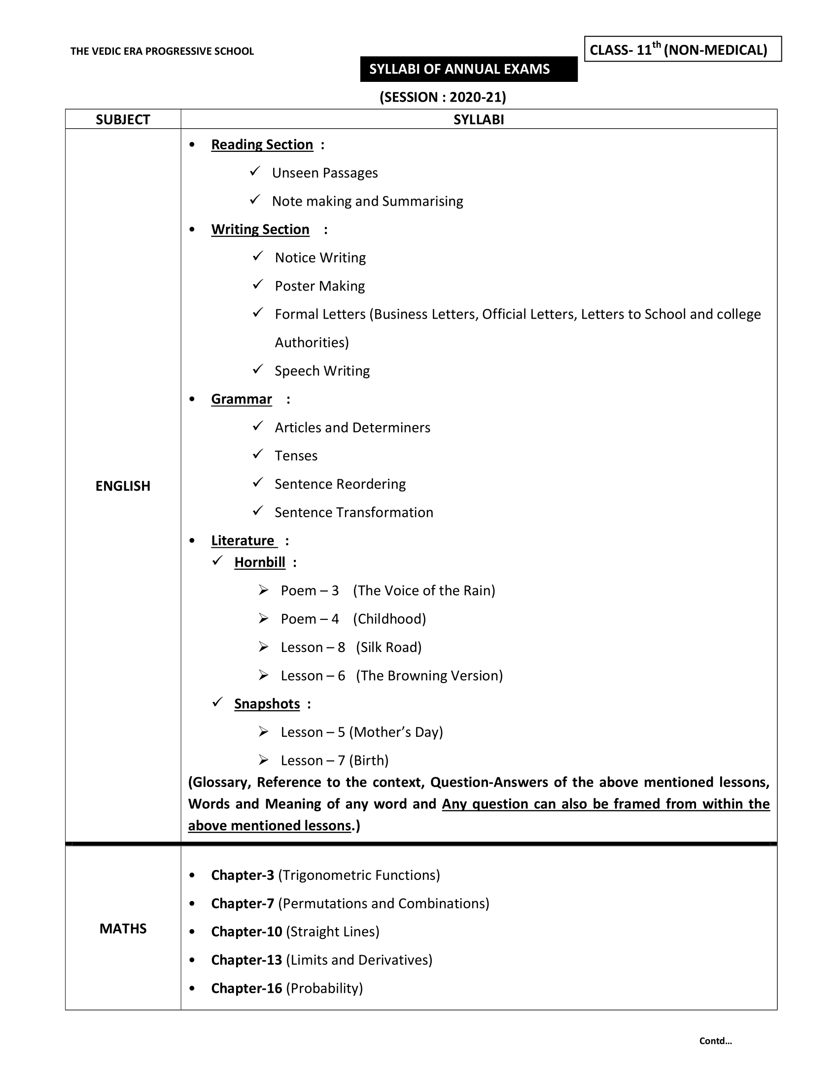 DATE-SHEET AND SYLLABI FOR ANNUAL EXAMS