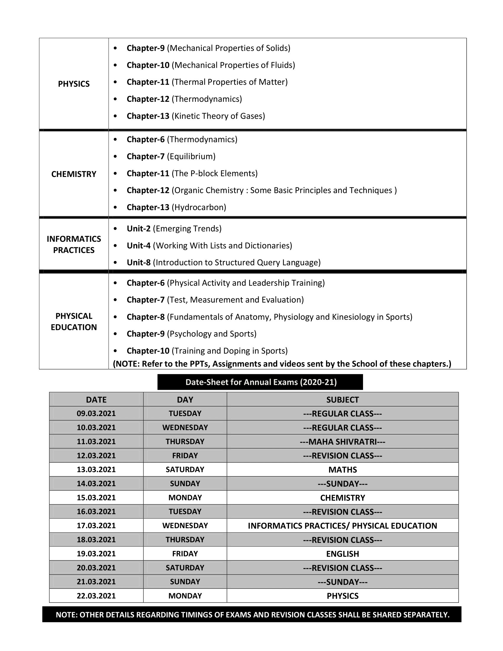 SDATE-SHEET AND SYLLABI FOR ANNUAL EXAMS