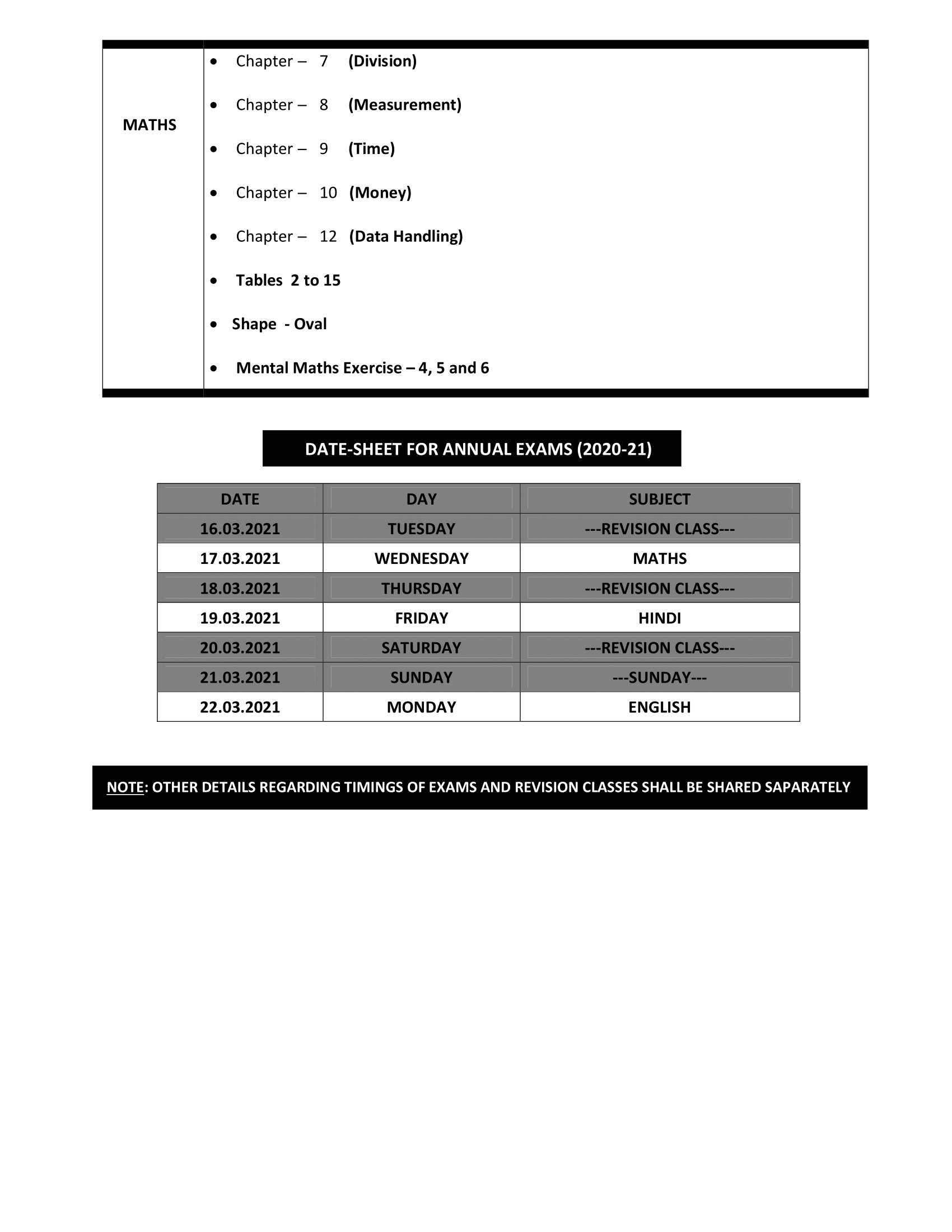 SDATE-SHEET AND SYLLABI FOR ANNUAL EXAMS