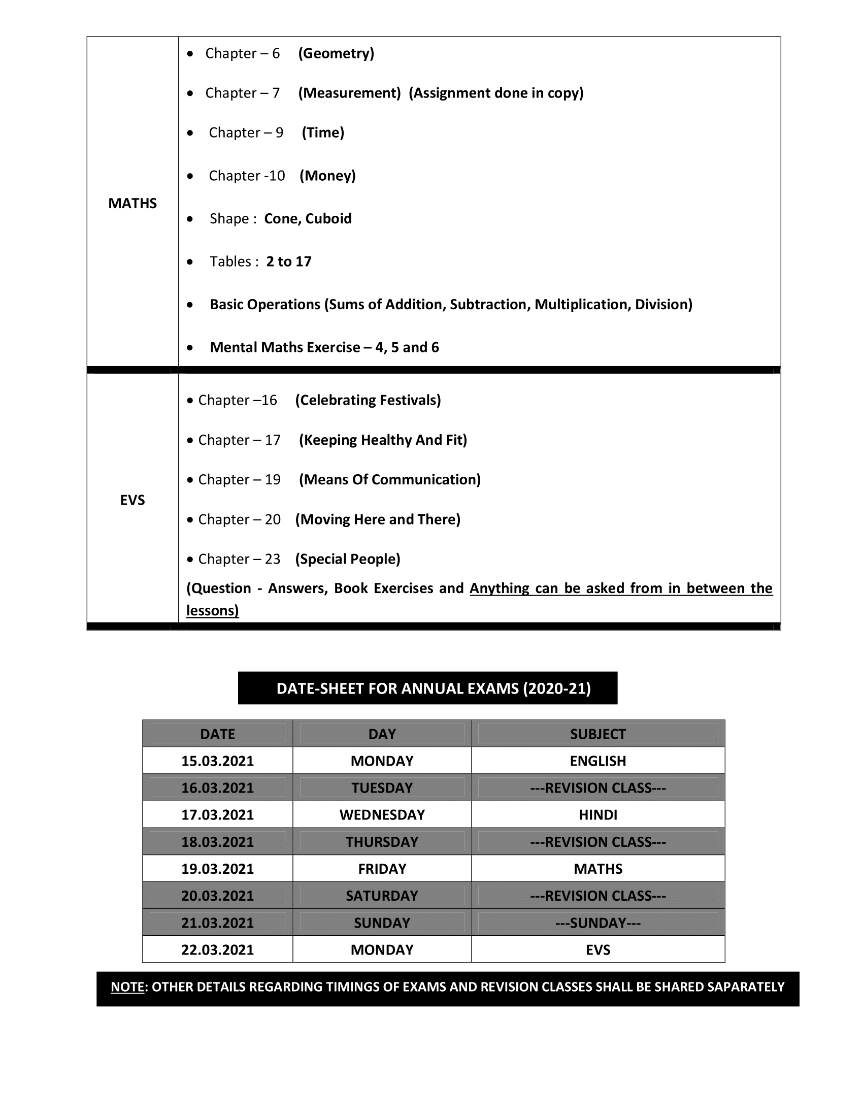 SDATE-SHEET AND SYLLABI FOR ANNUAL EXAMS