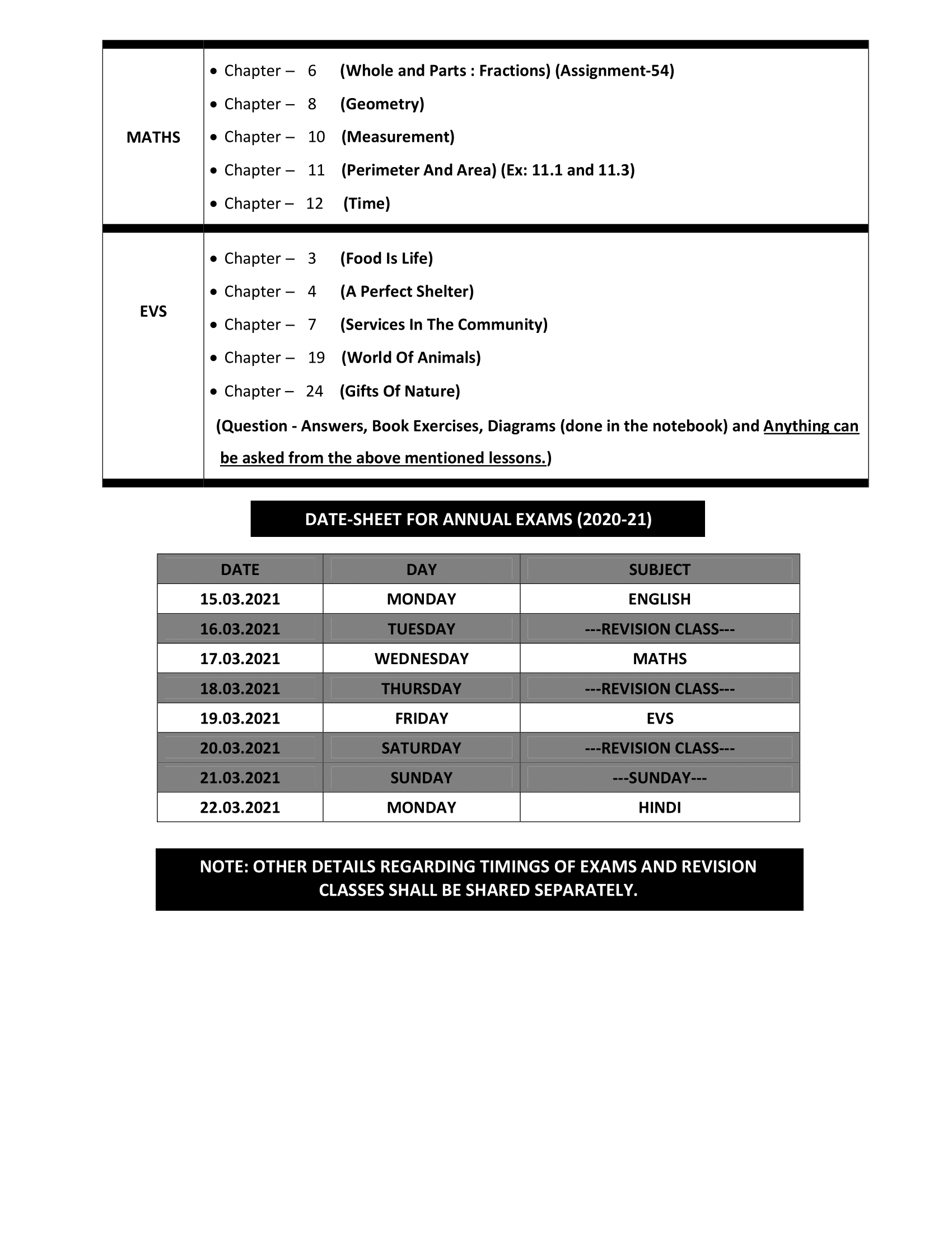 SDATE-SHEET AND SYLLABI FOR ANNUAL EXAMS