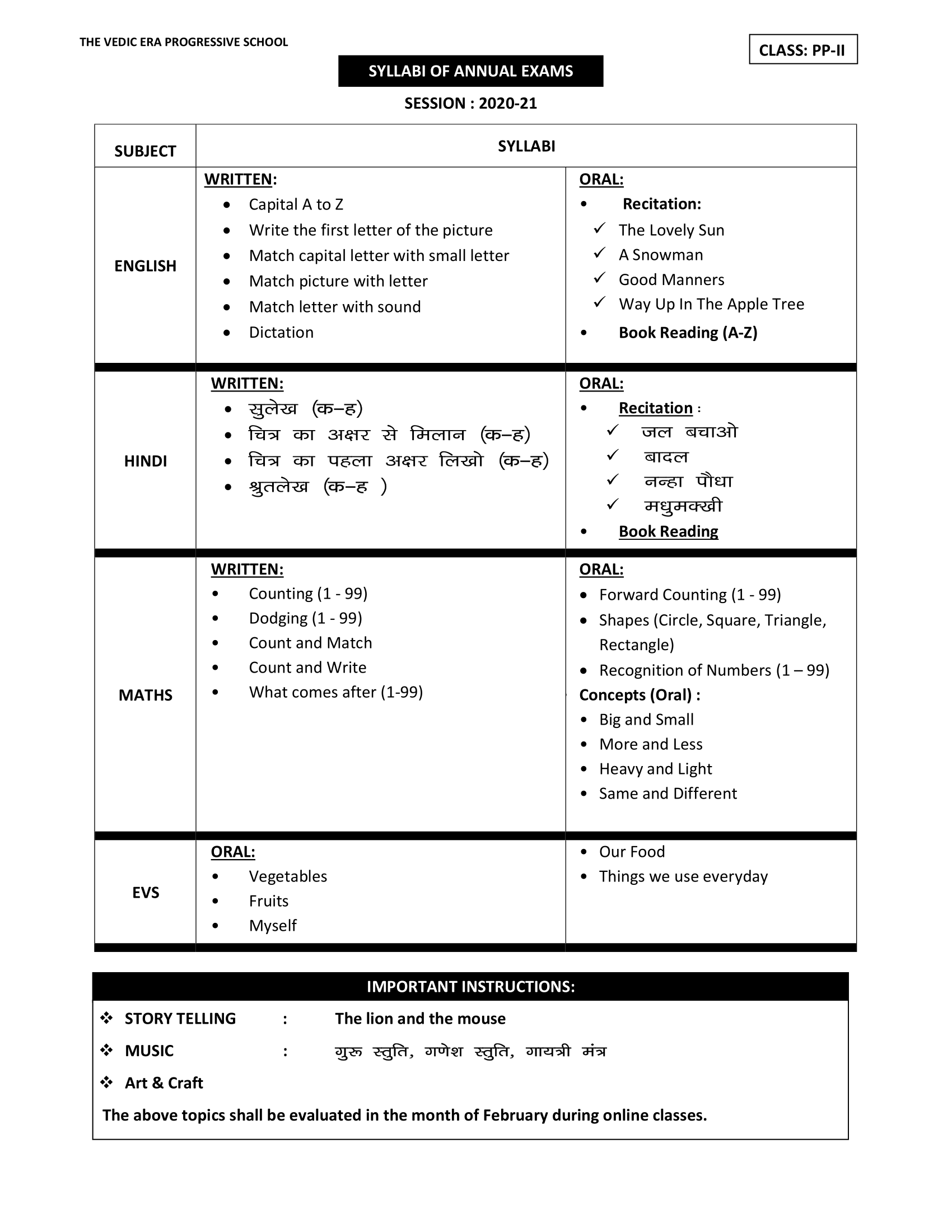 DATE-SHEET AND SYLLABI FOR ANNUAL EXAMS