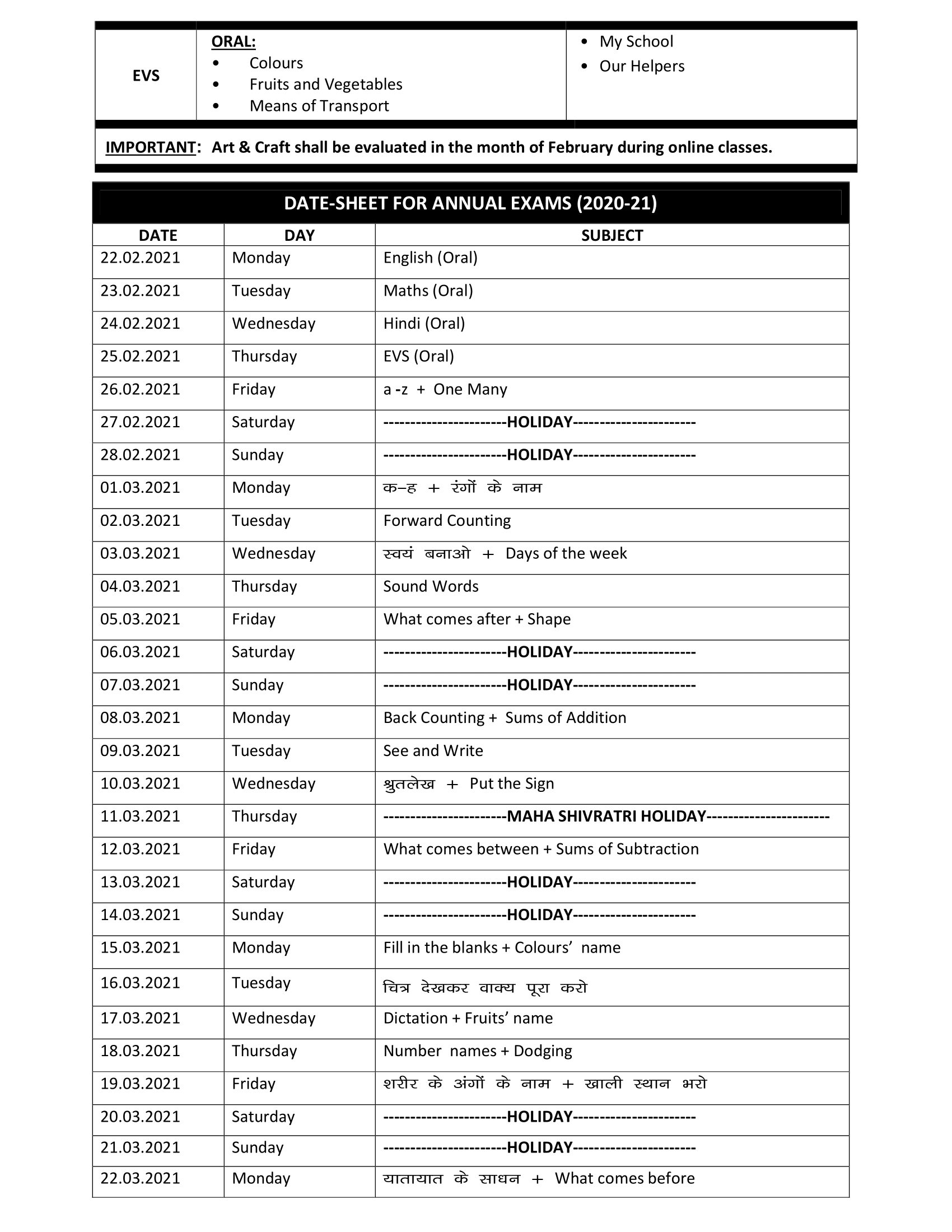 DATE-SHEET AND SYLLABI FOR ANNUAL EXAMS