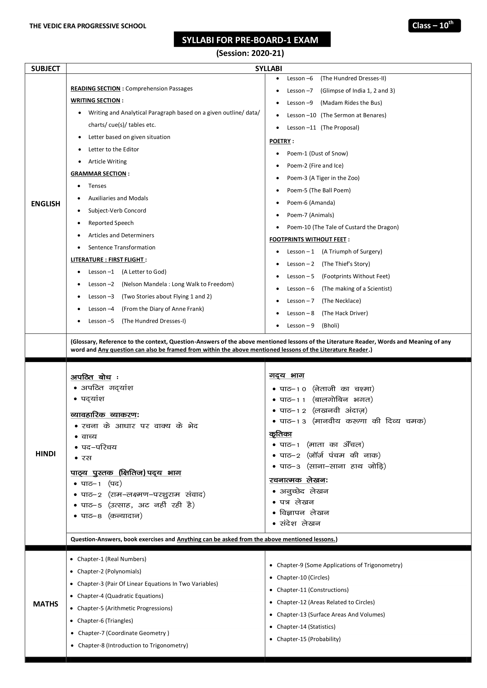 2020-21 Pre-Board-1 Syllabus and Date-sheet of class 10th