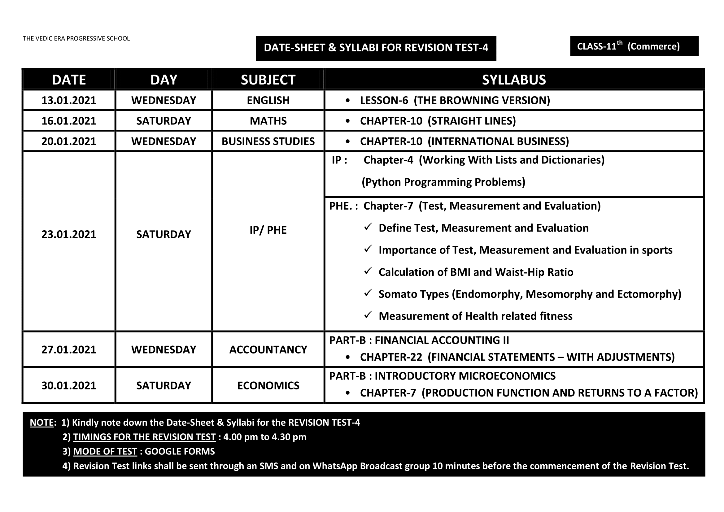 DATE-SHEET & SYLLABI FOR REVISION TEST-4