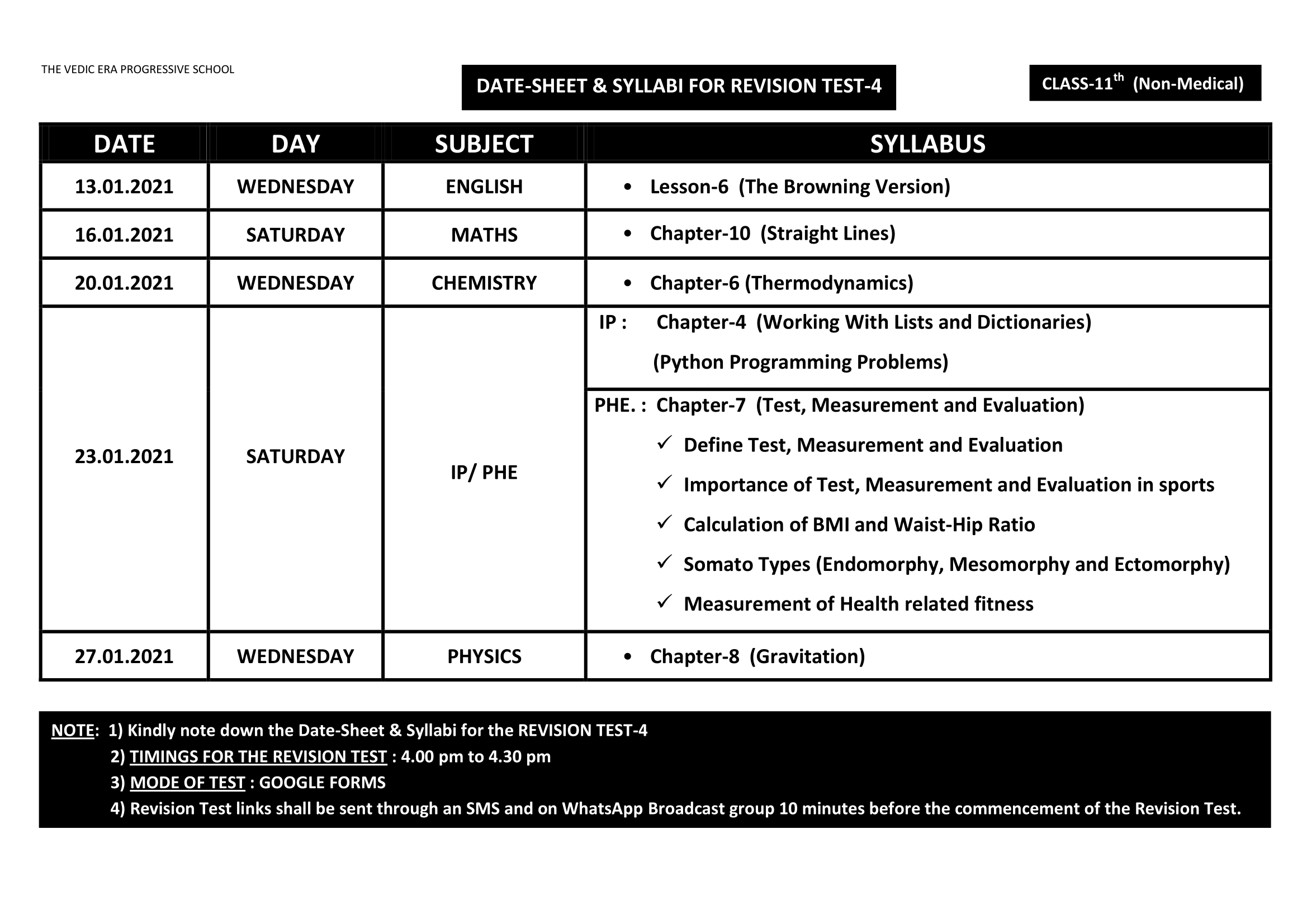 DATE-SHEET & SYLLABI FOR REVISION TEST-4