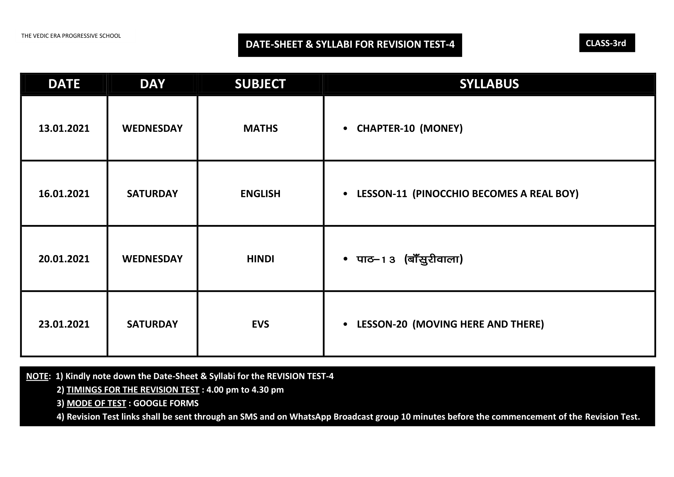 DATE-SHEET & SYLLABI FOR REVISION TEST-4