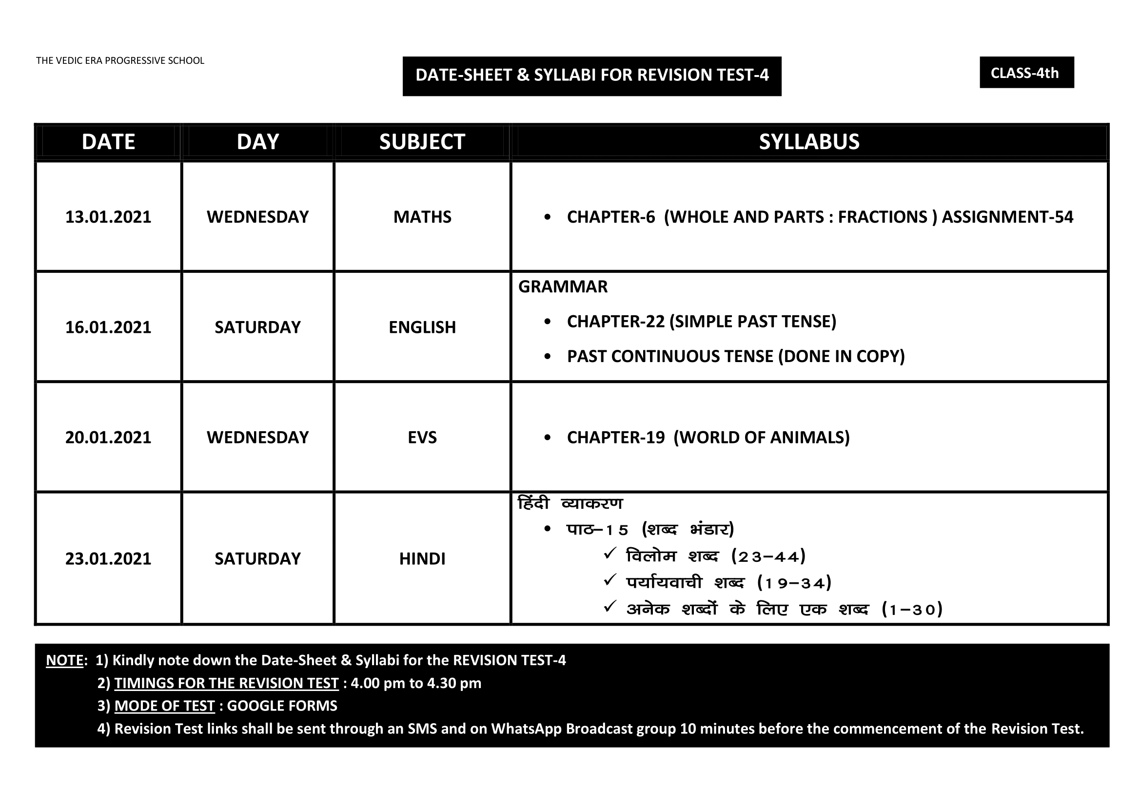 DATE-SHEET & SYLLABI FOR REVISION TEST-4