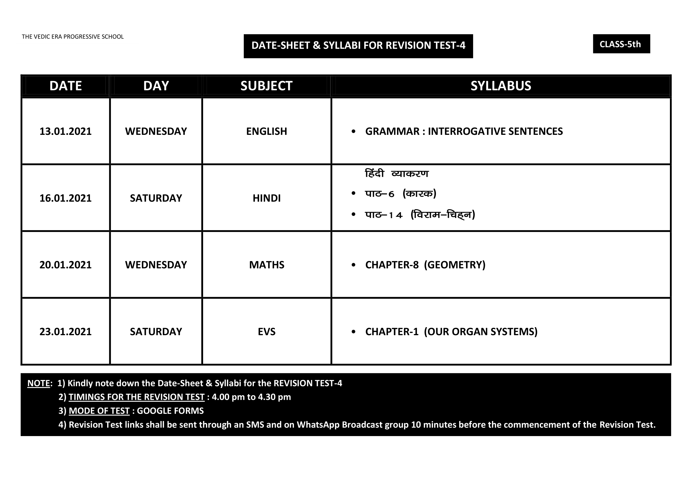 DATE-SHEET & SYLLABI FOR REVISION TEST-4