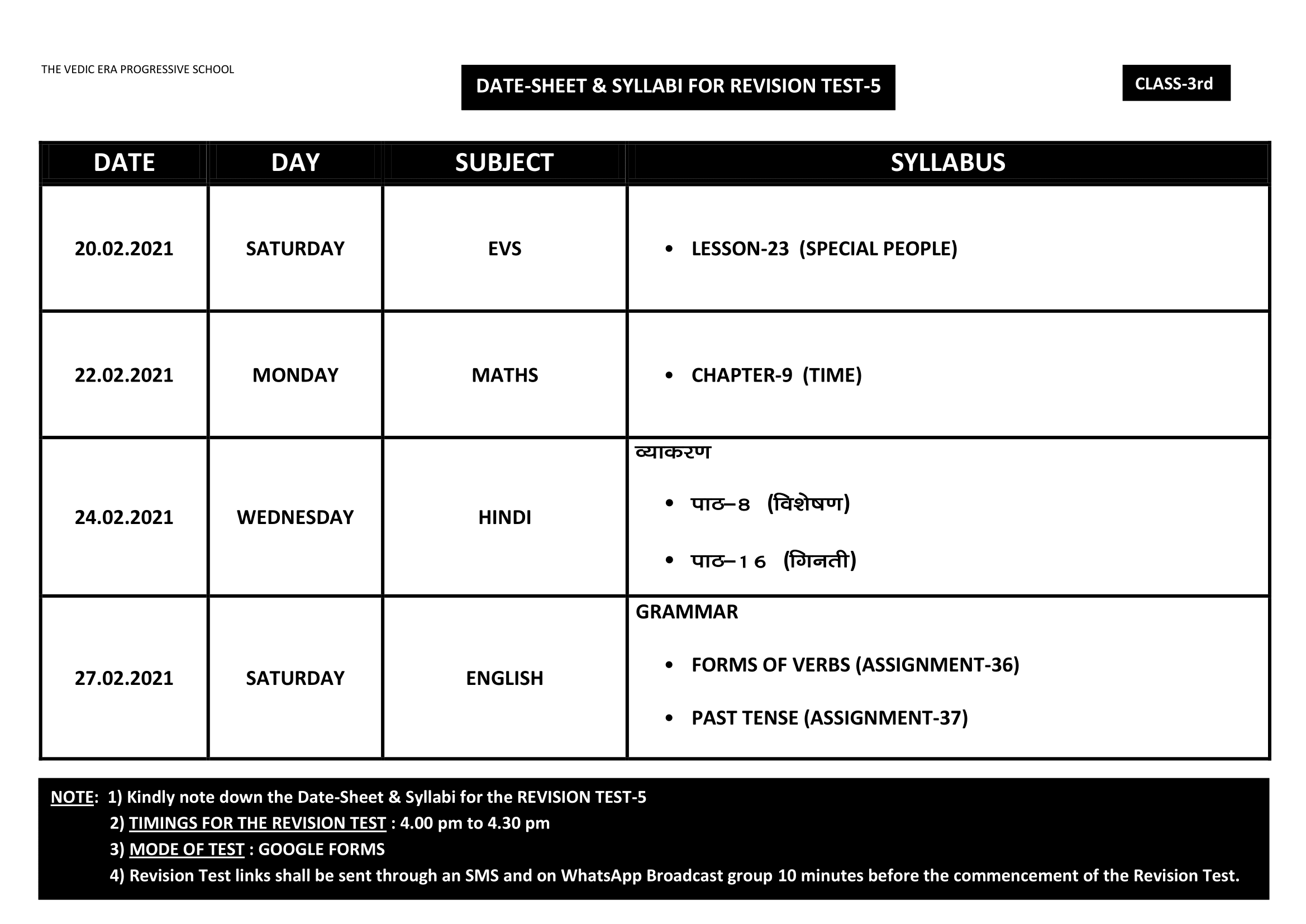 DATE-SHEET & SYLLABI FOR REVISION TEST-5