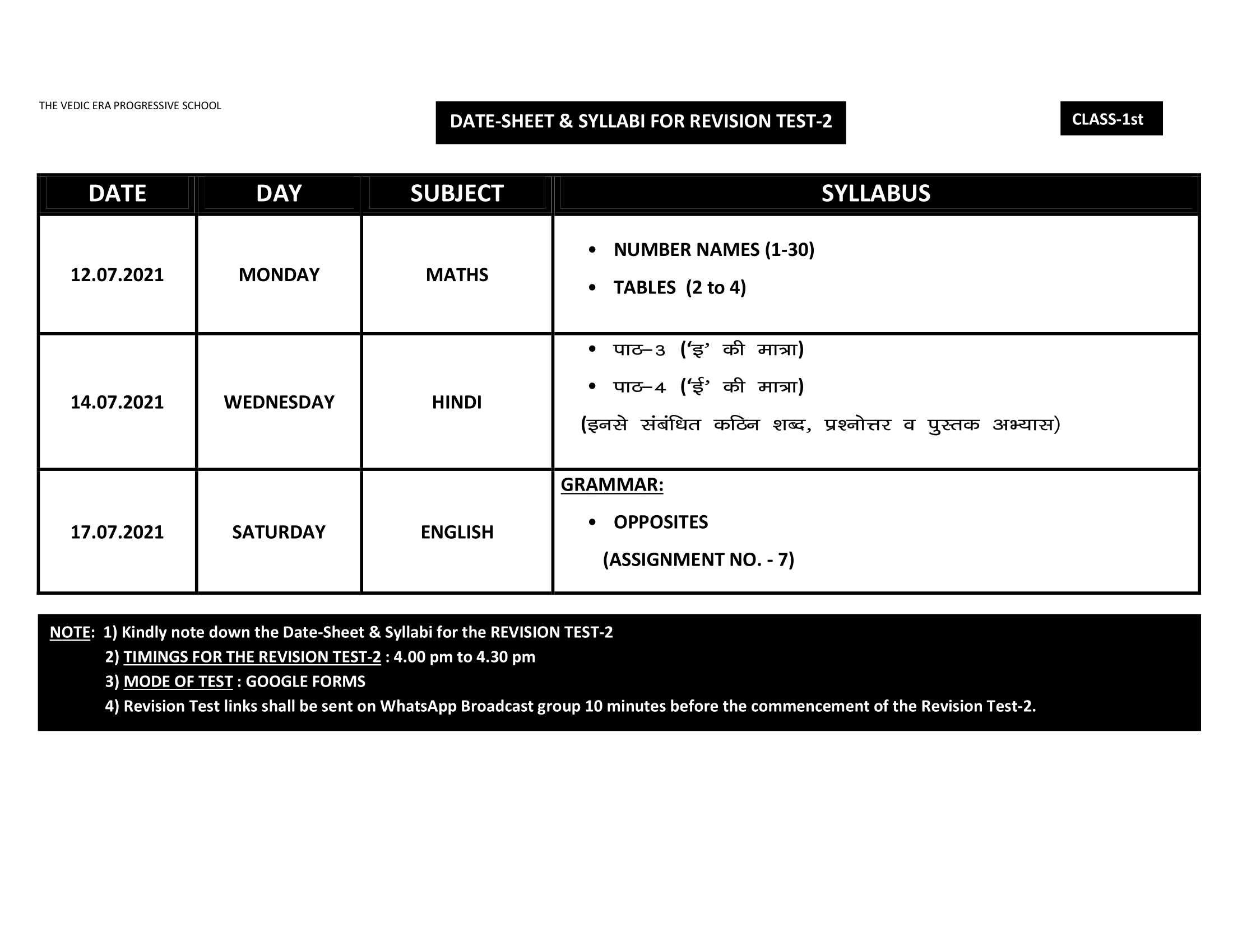 DATE-SHEET & SYLLABI FOR REVISION TEST-2