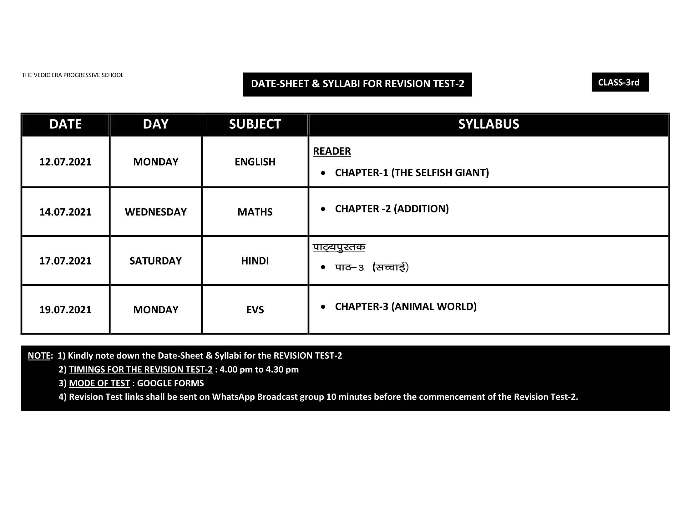 DATE-SHEET & SYLLABI FOR REVISION TEST-2