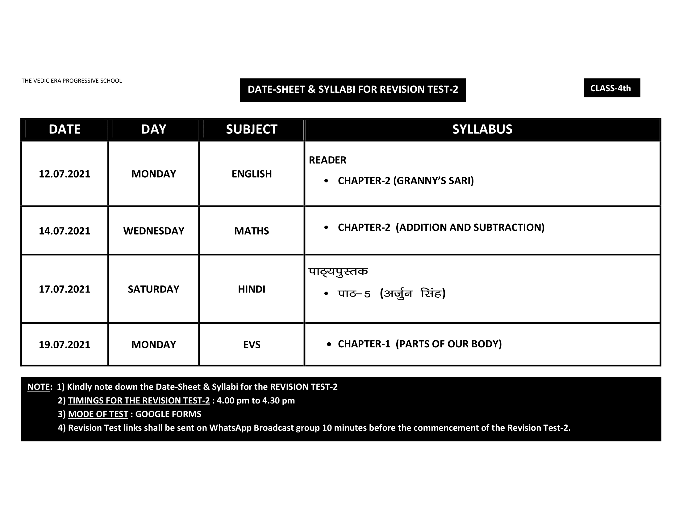 DATE-SHEET & SYLLABI FOR REVISION TEST-2