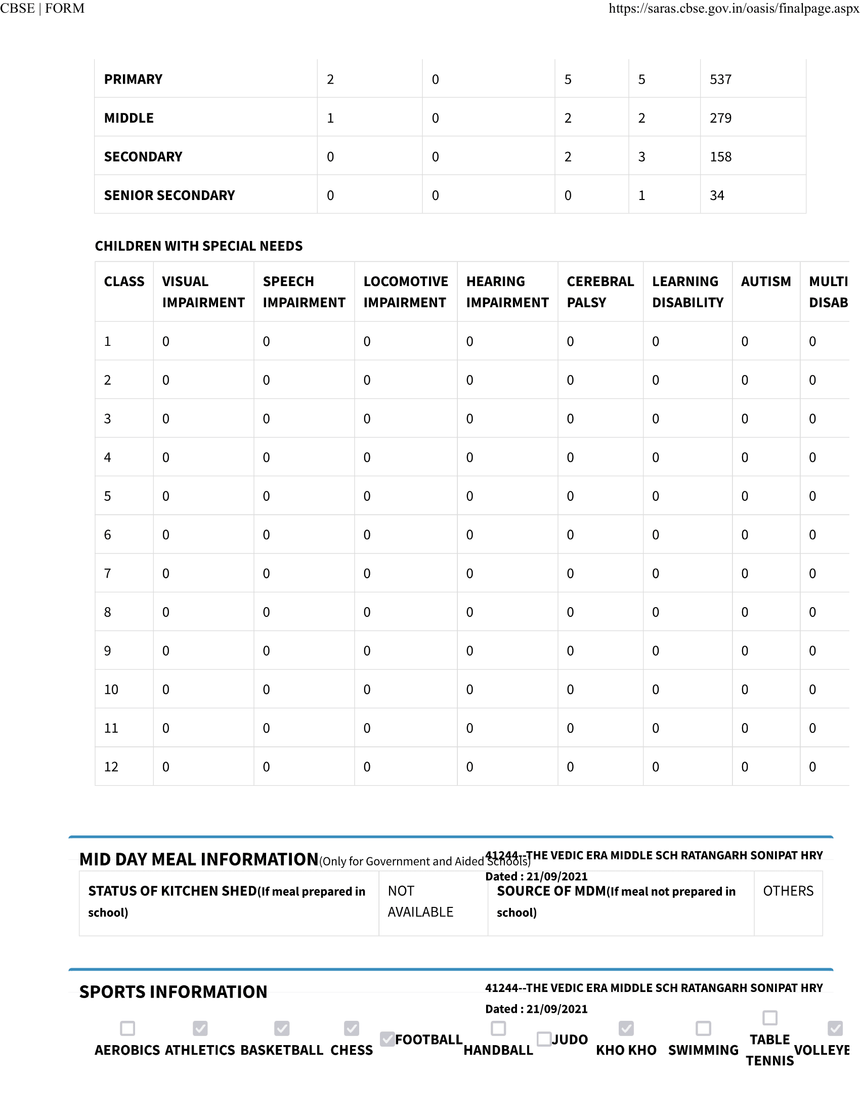 Mandatory Public Disclosure